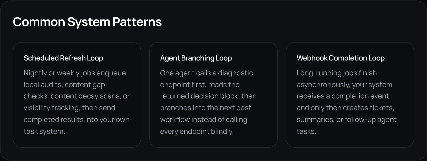 AgentSEO use case patterns showing scheduled loops, branching loops, and webhook completion loops.